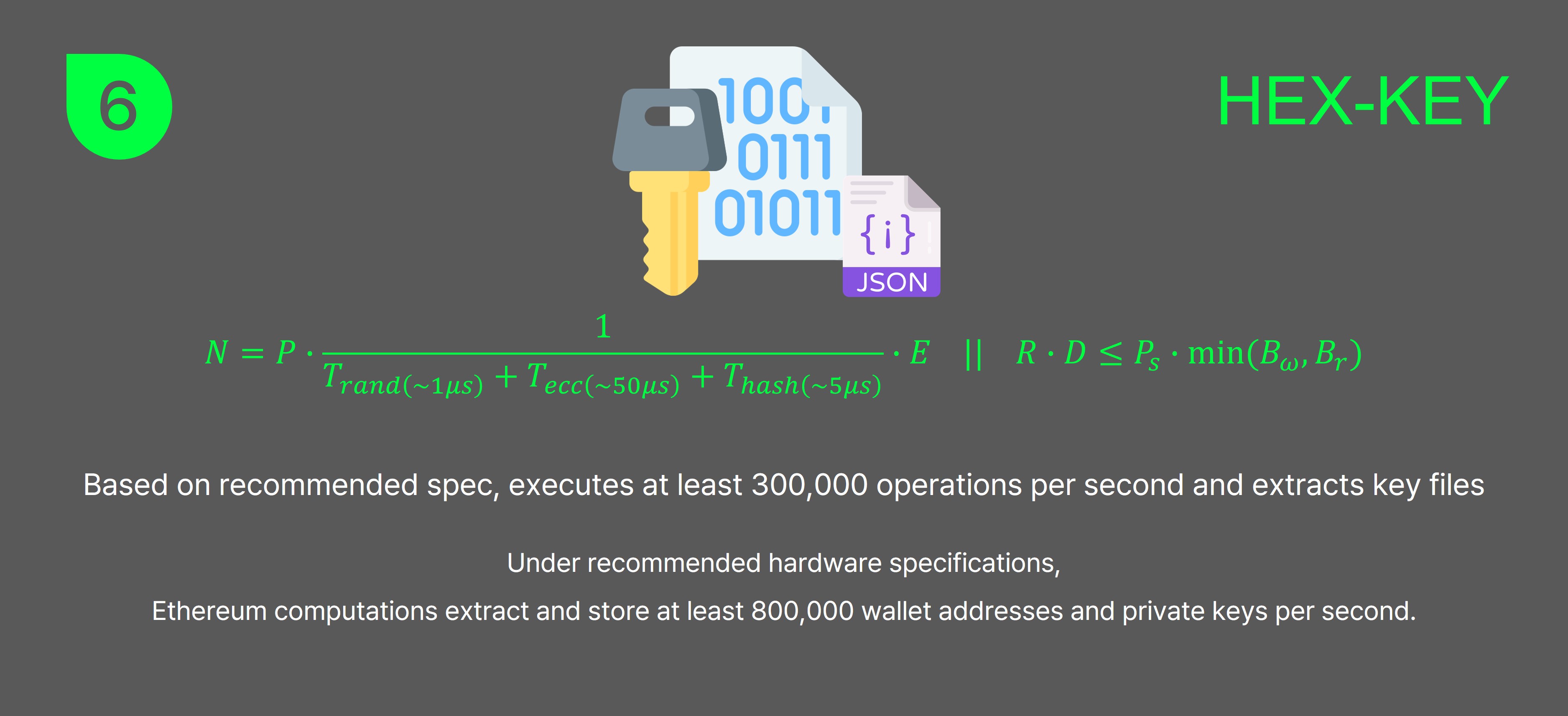 HEX-KEY Operation Diagram 6
