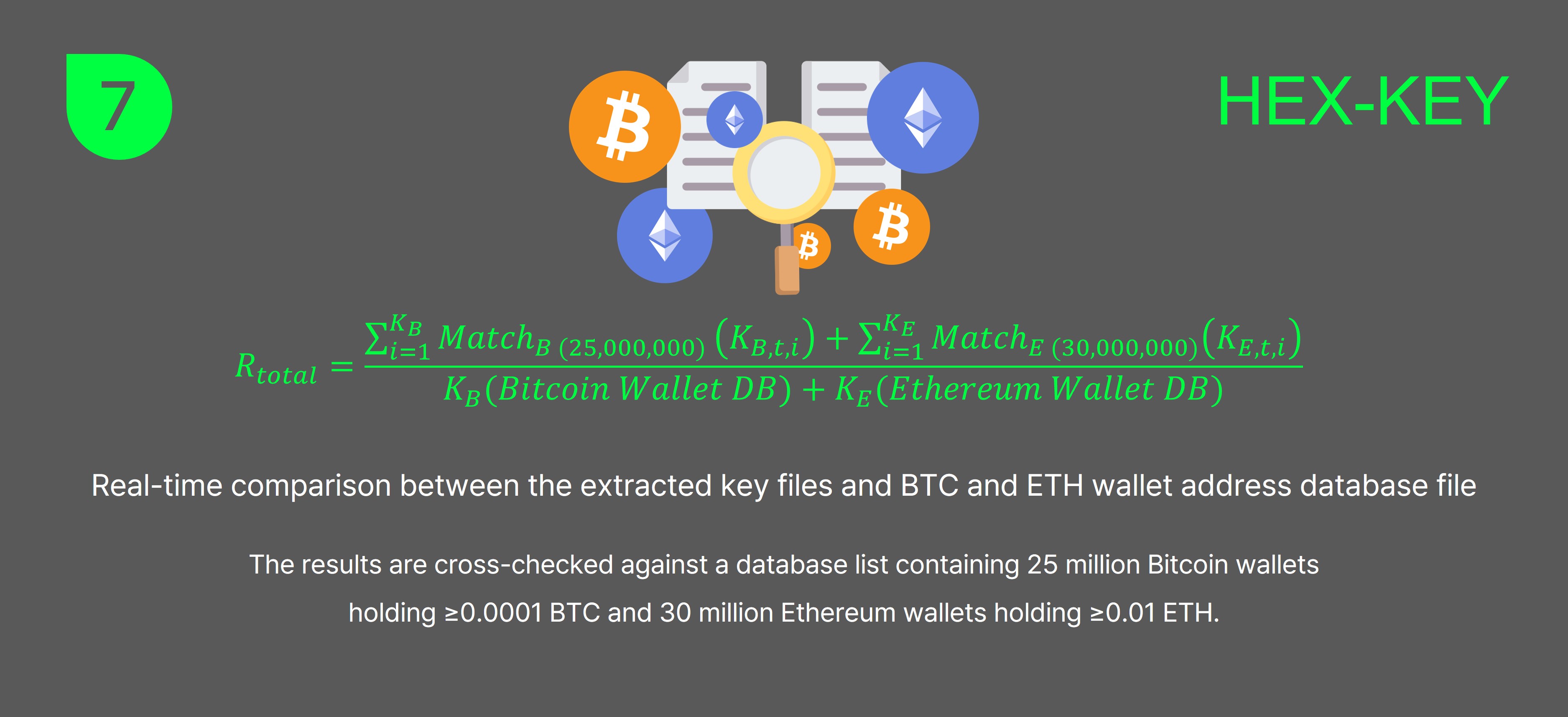 HEX-KEY Operation Diagram 7