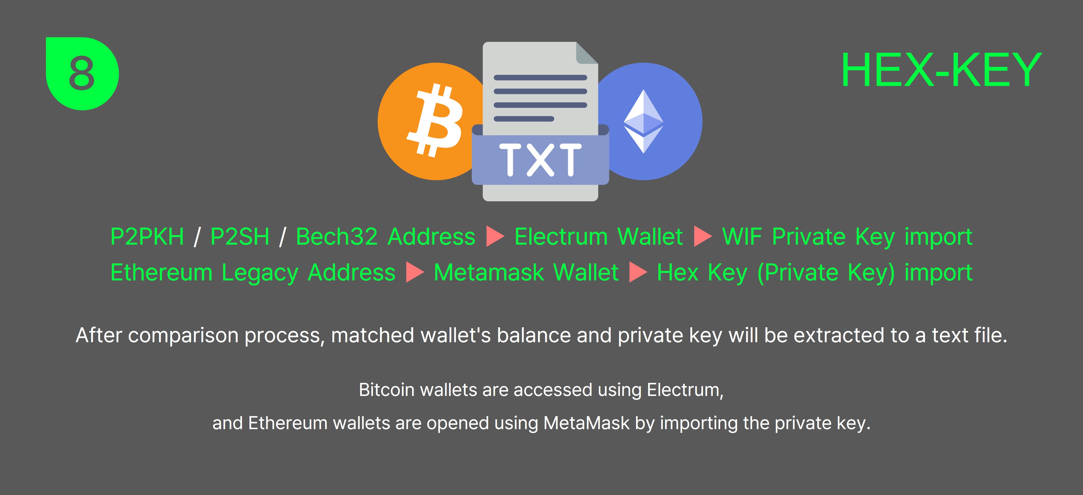 HEX-KEY Operation Diagram 8